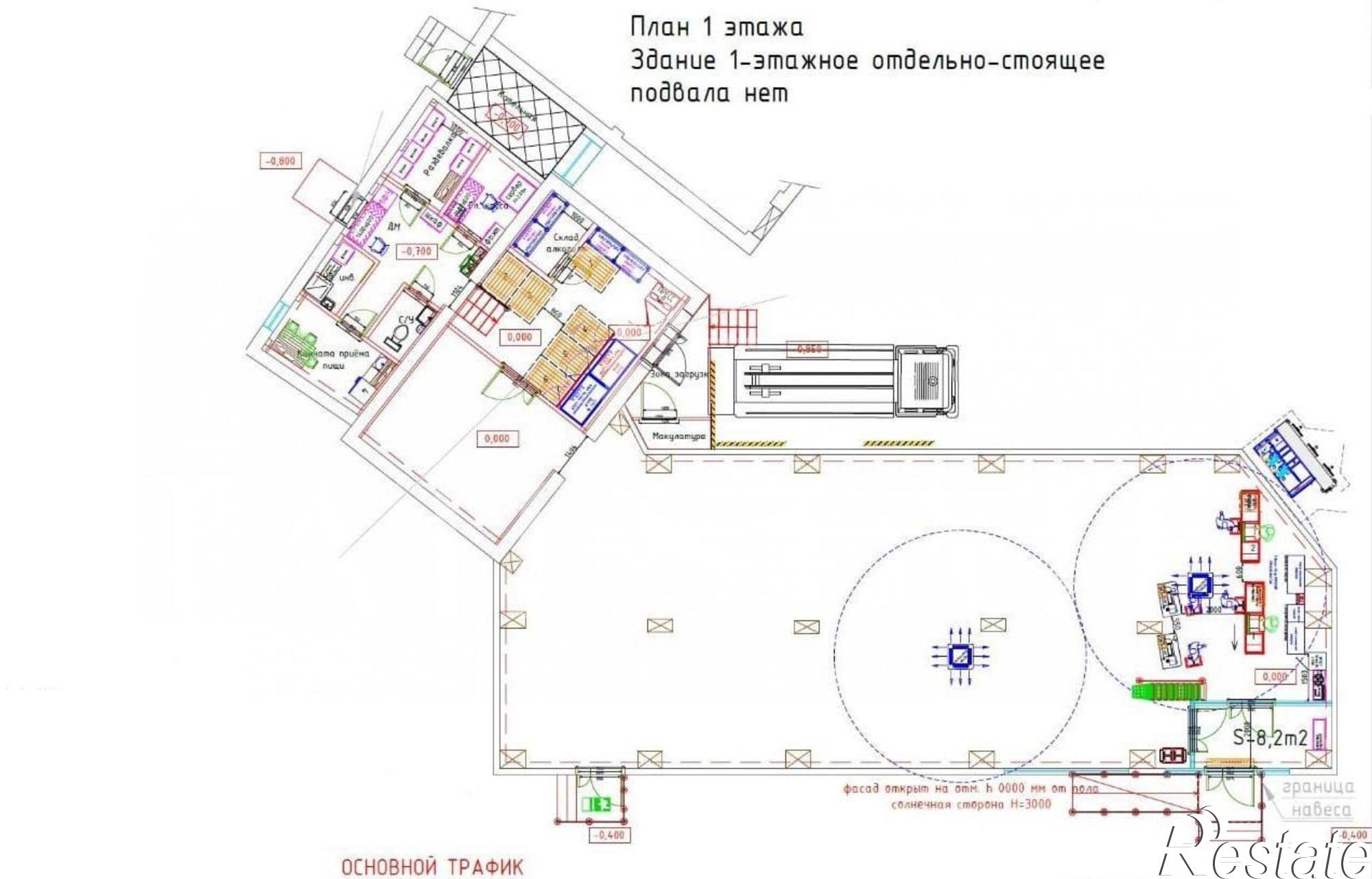 Сдать торговое помещение за 268 600 рублей на улица Односторонка Ноксинская, 1