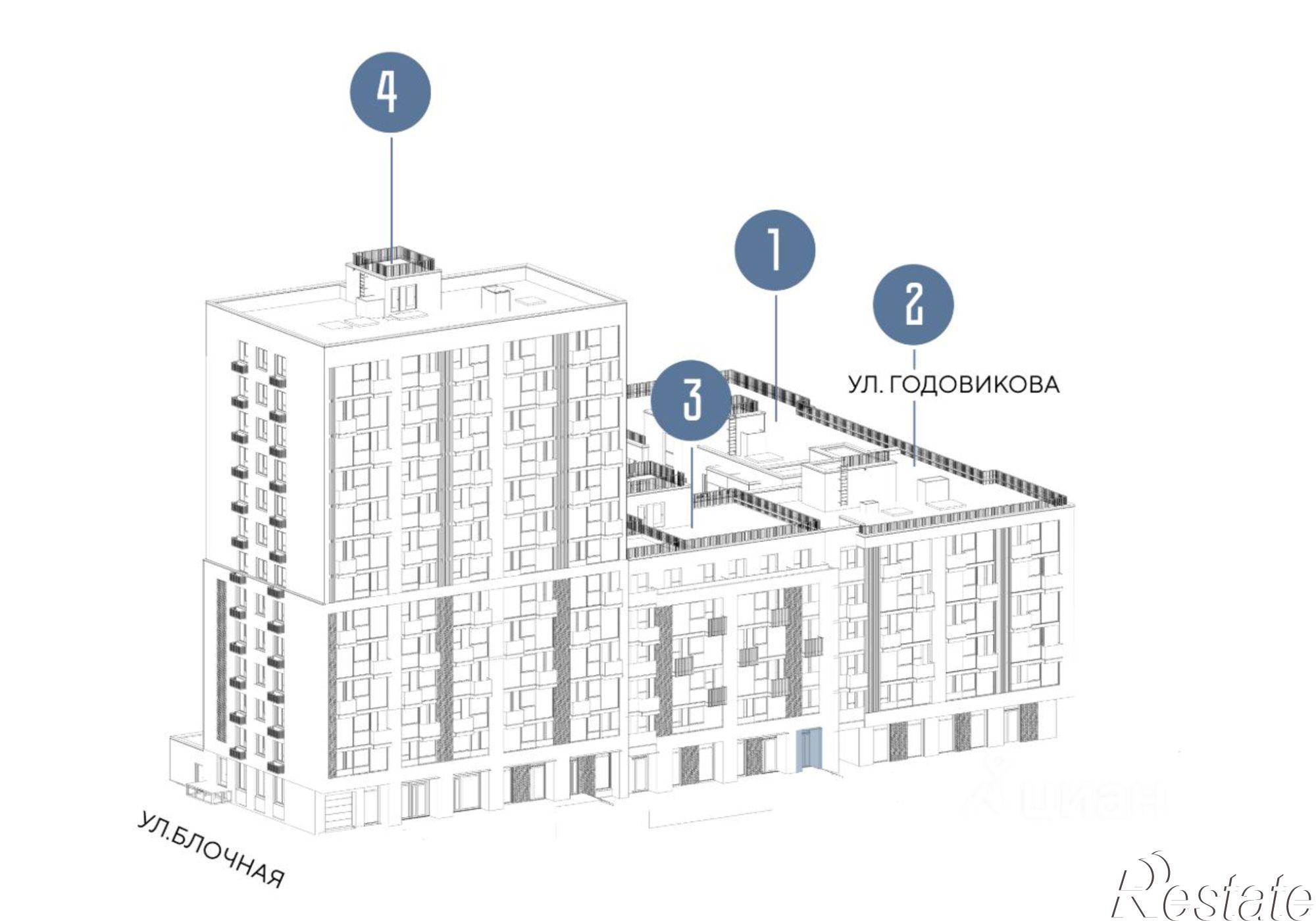 Купить торговое помещение за 26 560 000 рублей на улица Годовикова, 25