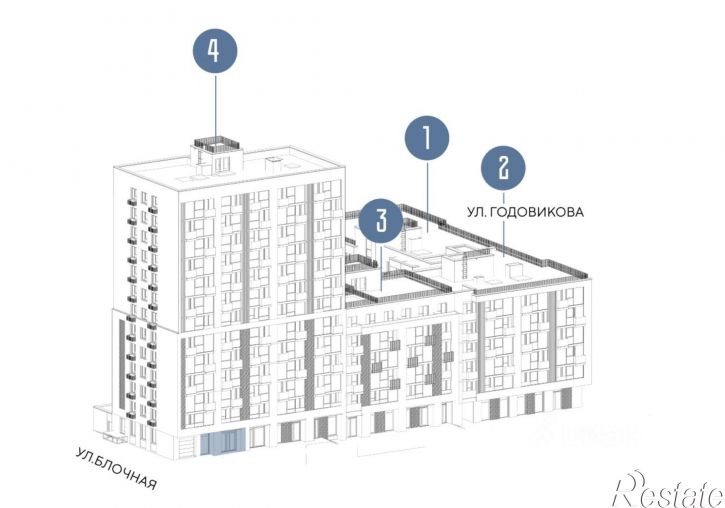 Торговое помещение ул Годовикова, 25,  д. 25