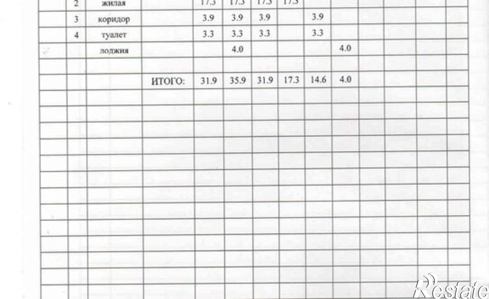 Купить квартиру за 6 700 000 рублей на ул Енисейская, 8