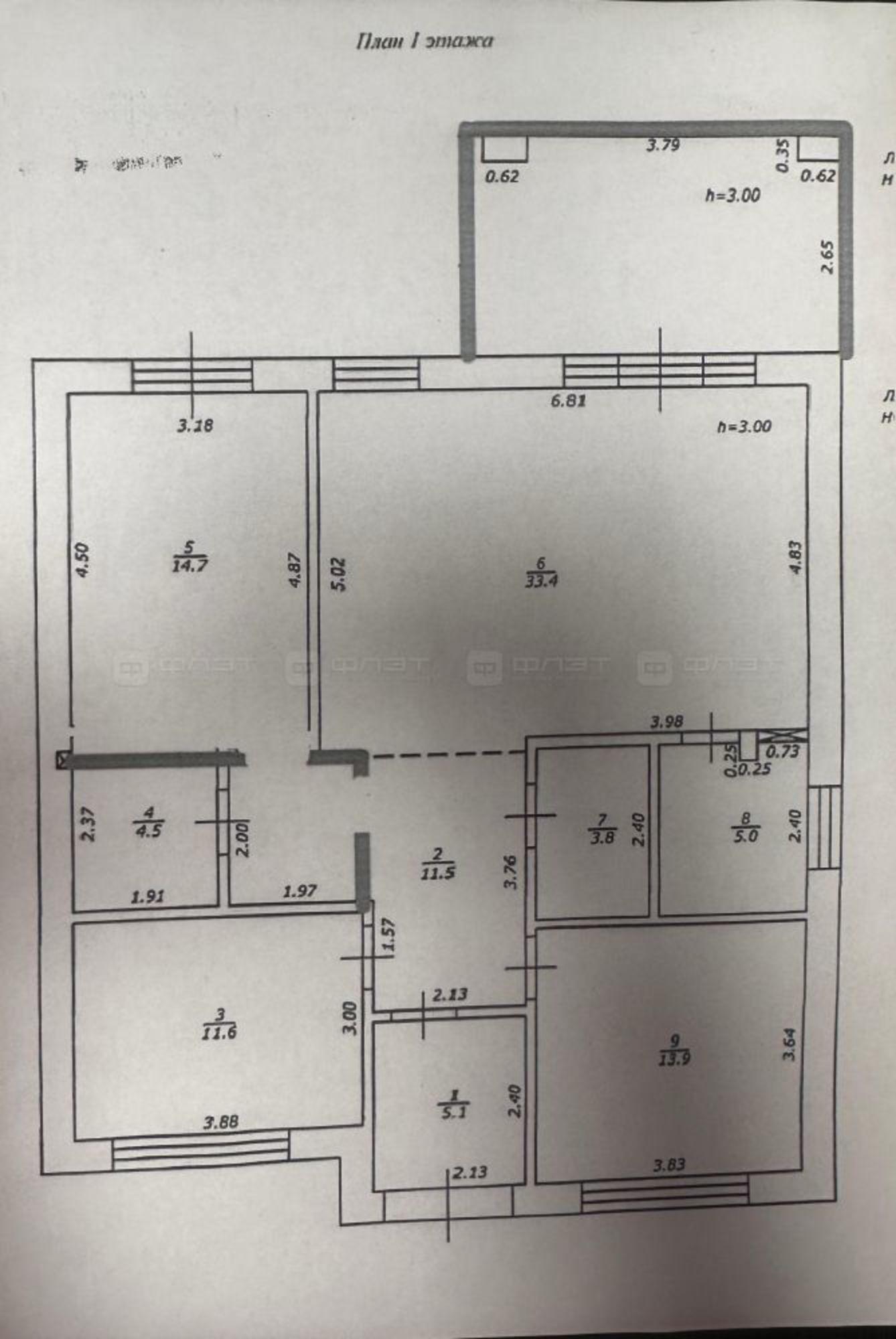 Купить дачу, дом, коттедж за 12 300 000 рублей на ул. Сайяр