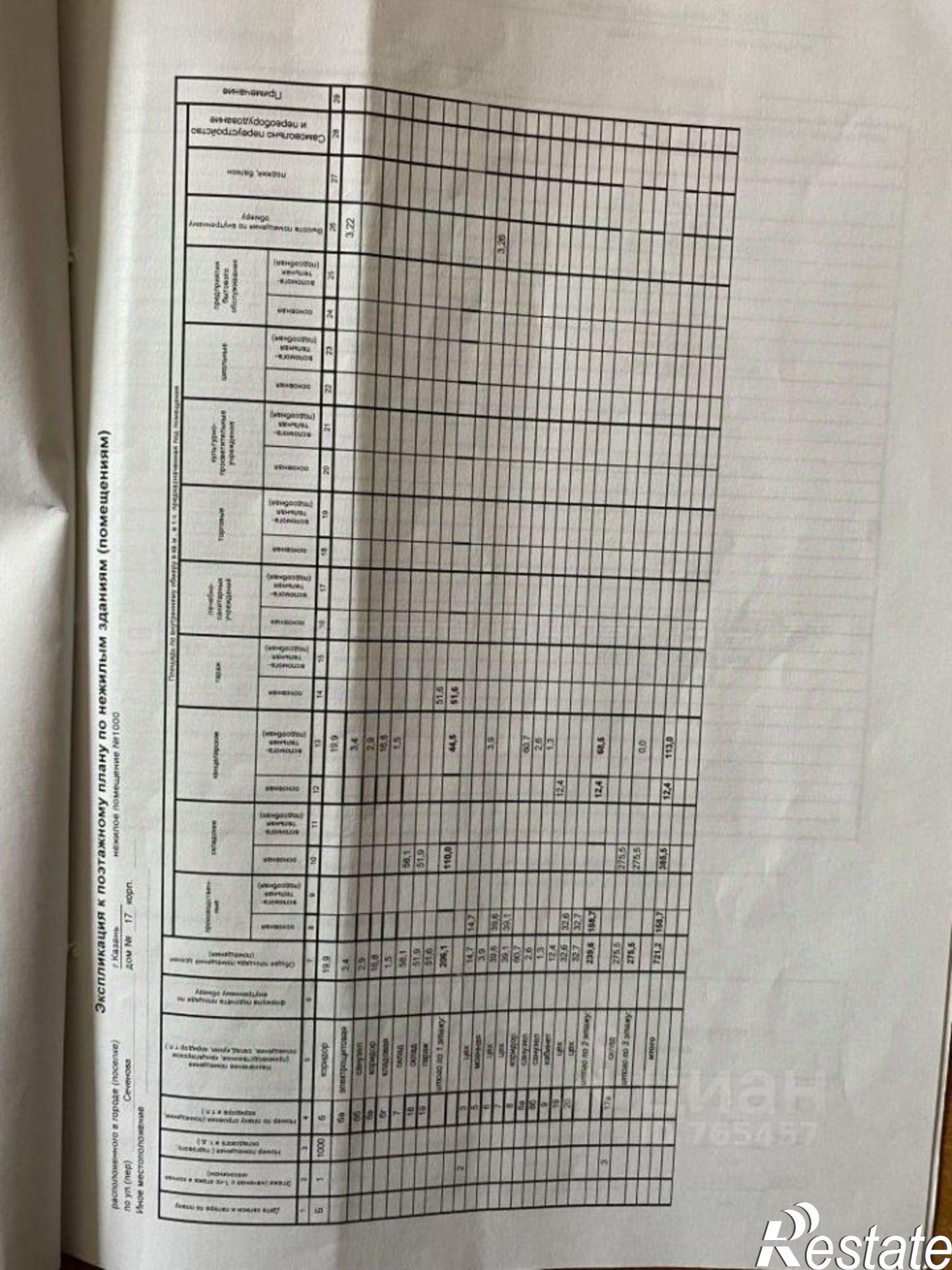 Купить офис, помещение под офис за 65 000 300 рублей на ул Сеченова, 17
