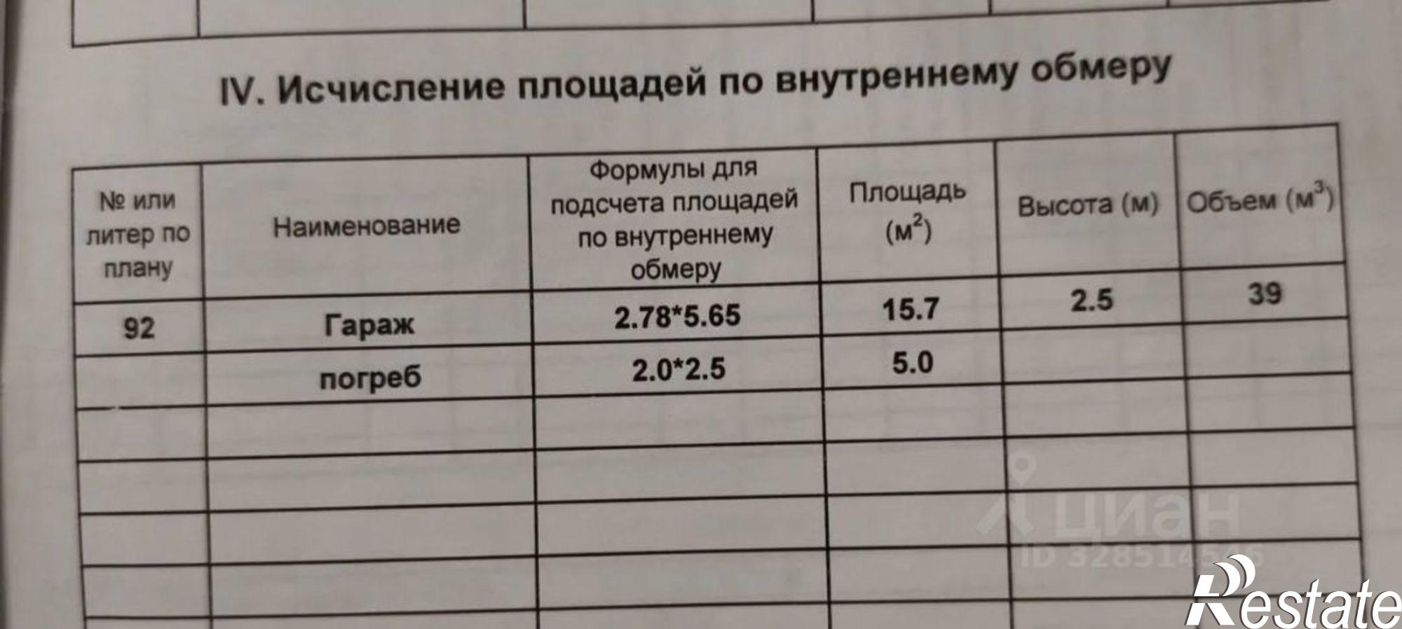 Купить гараж, место в паркинге за 1 146 510 рублей на ул Кул Гали, 21А