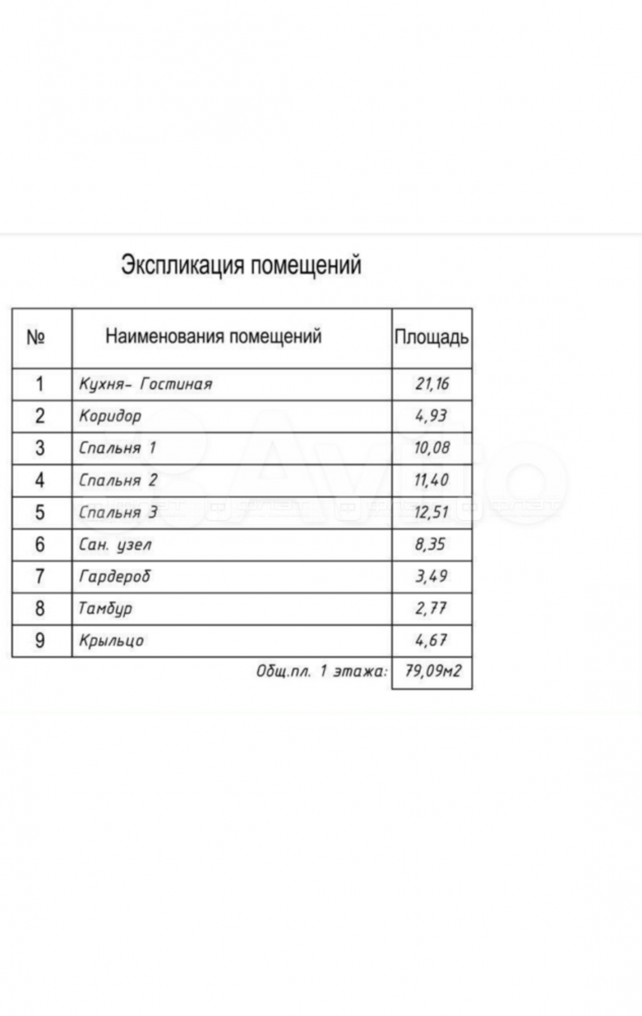 Купить дачу, дом, коттедж за 10 530 000 рублей на пер. Дальний