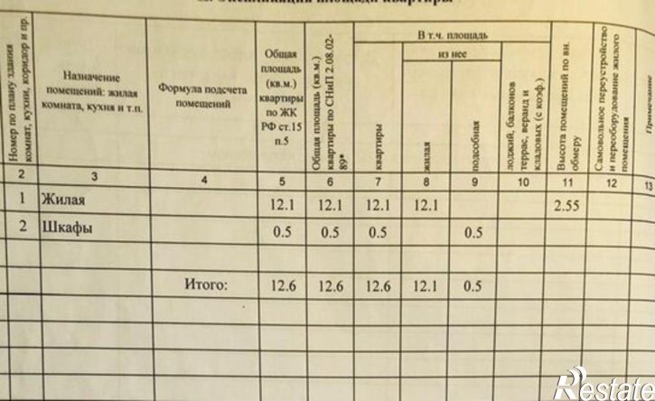 1-комн квартира Выборгская улица, 2,  д. 2