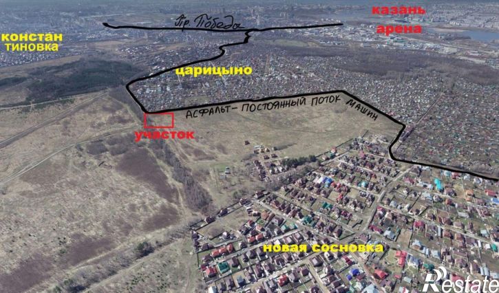 Земельный участок
