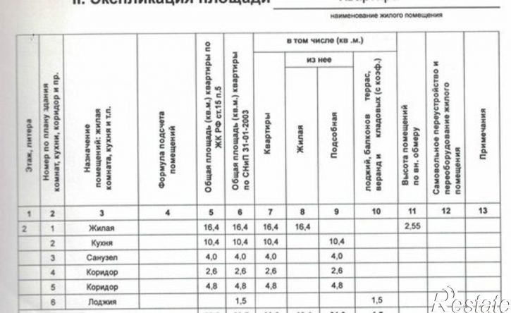 1-комн квартира Привокзальная улица, 52,  д. 52