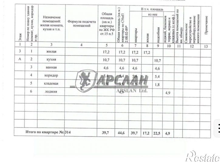 1-комн квартира ул Чистопольская, 79,  д. 79