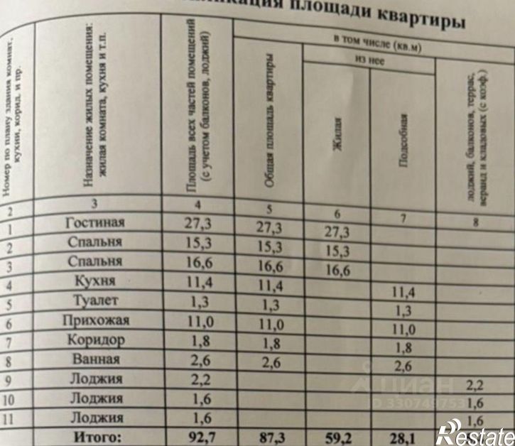 3-комн квартира улица Зур Урам, 1К к3,  д. 1К к3