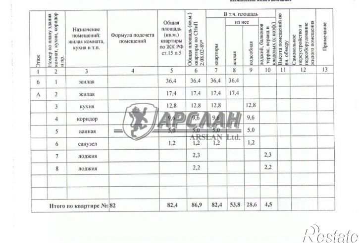 2-комн квартира ул Чистопольская, 79,  д. 79