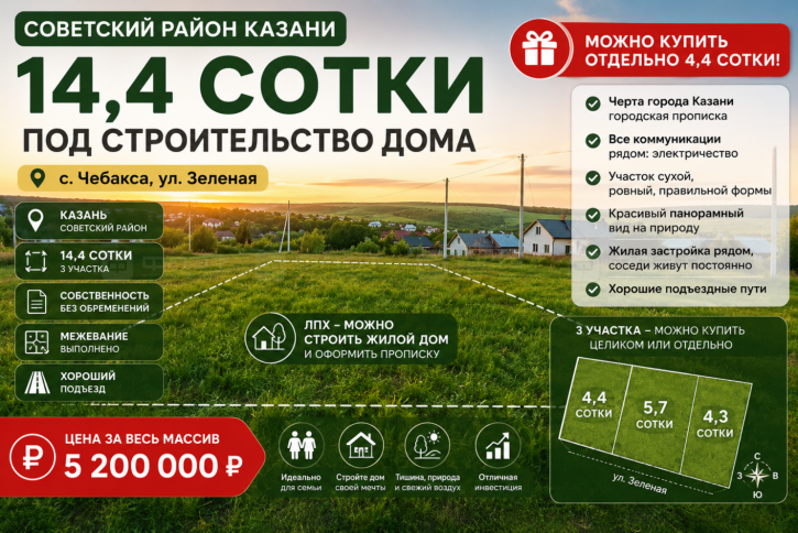 Земельный участок ул. Зеленая (Чебакса), дом 76