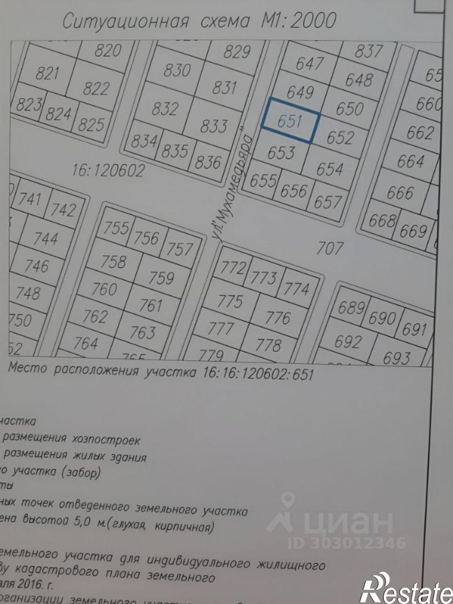 Купить землю, земельный участок за 12 000 000 рублей на ул Мухамедьяра, 33Б