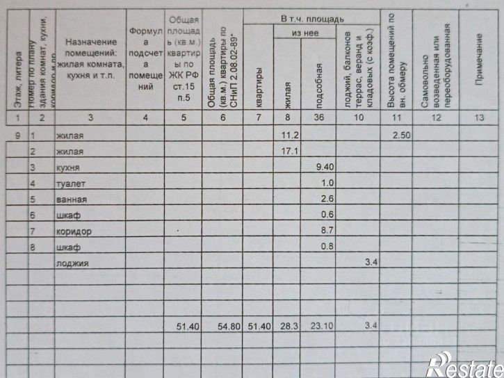 2-комн квартира ул Юлиуса Фучика, 52,  д. 52