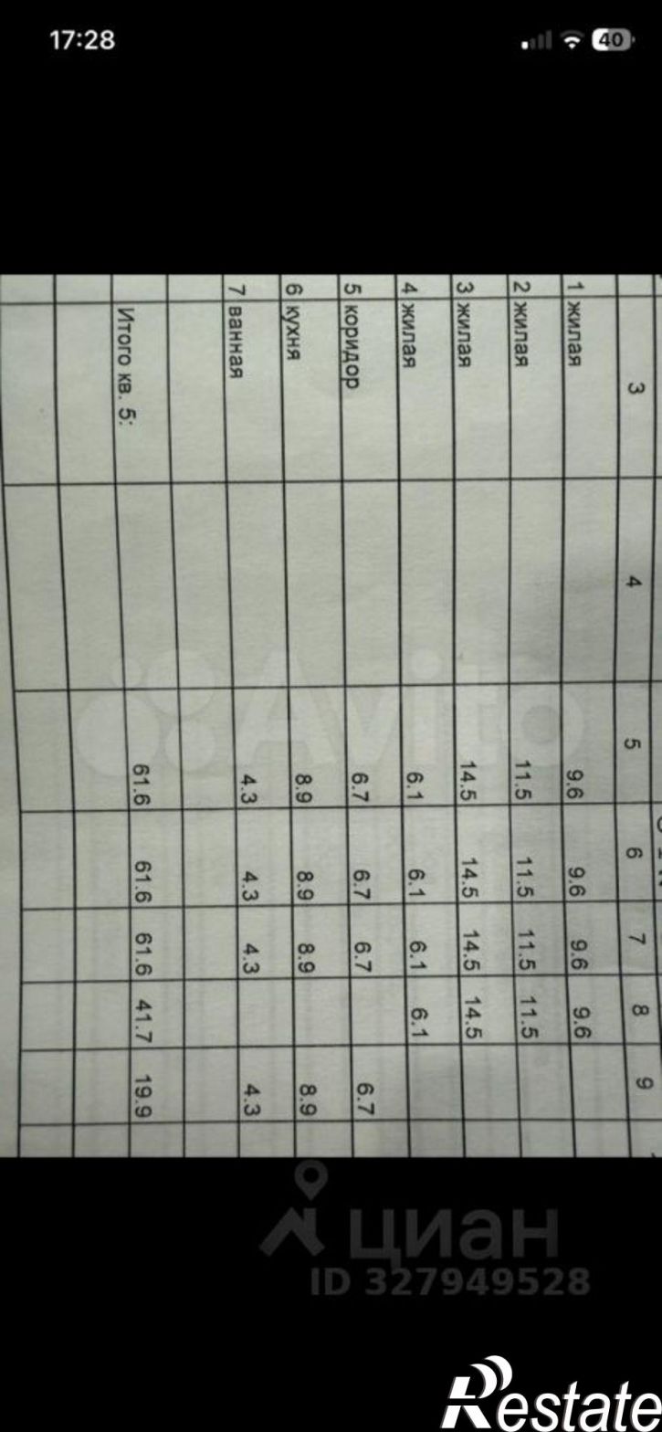 3-комн квартира ул Щапова, 18,  д. 18