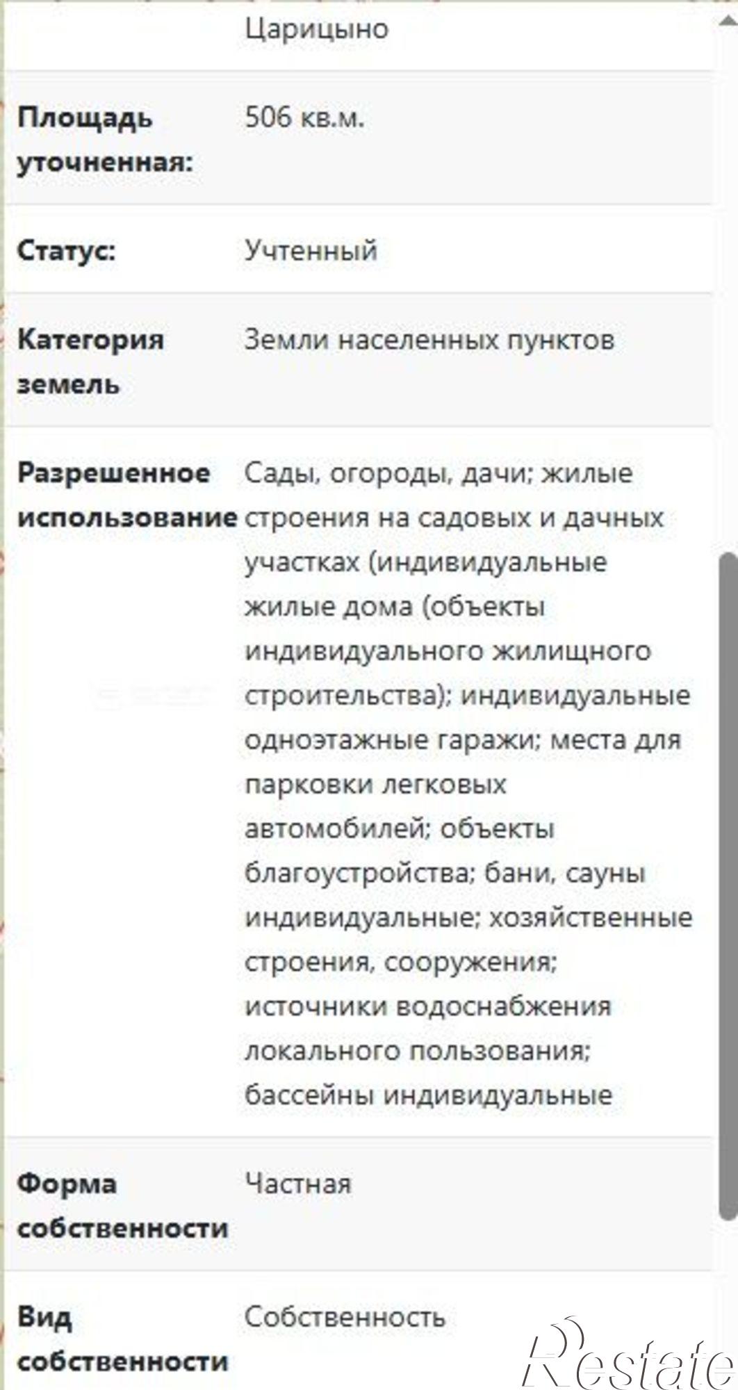 Купить землю, земельный участок за 4 500 000 рублей на ул. Каспийская, дом 100