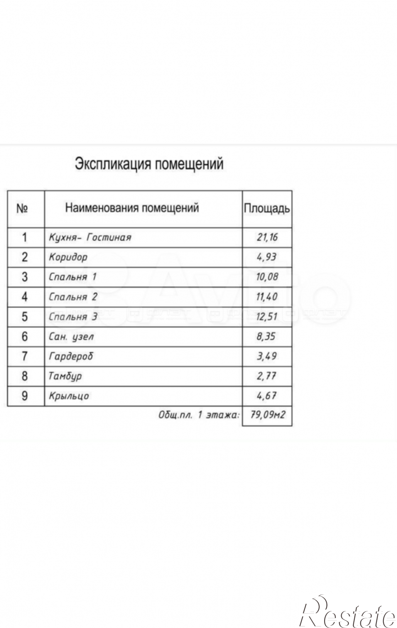 Купить дачу, дом, коттедж за 10 500 000 рублей на пер. Дальний