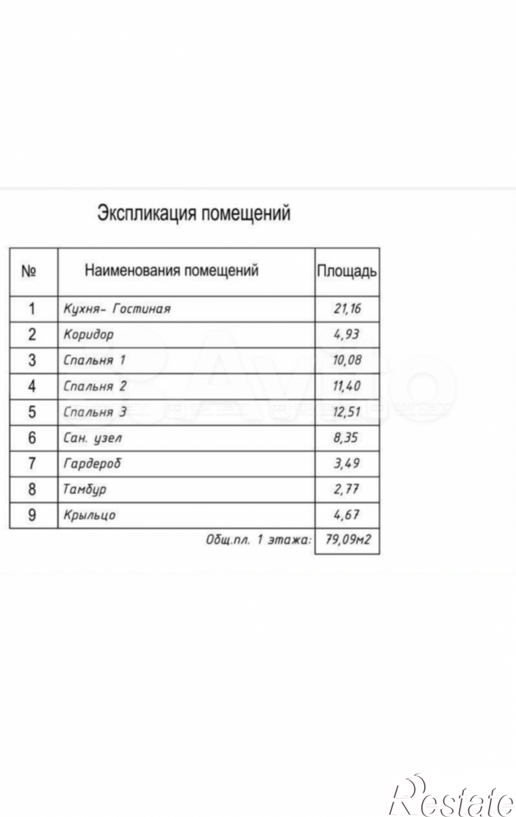 Коттедж/дом пер. Дальний