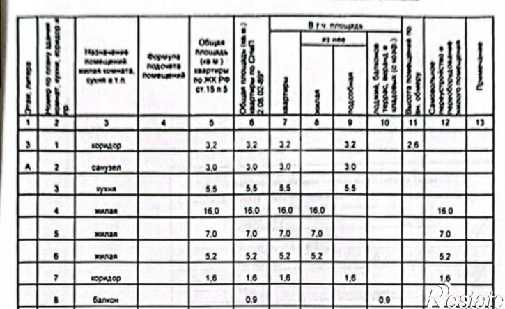 2-комн квартира ул Мира, 1,  д. 1