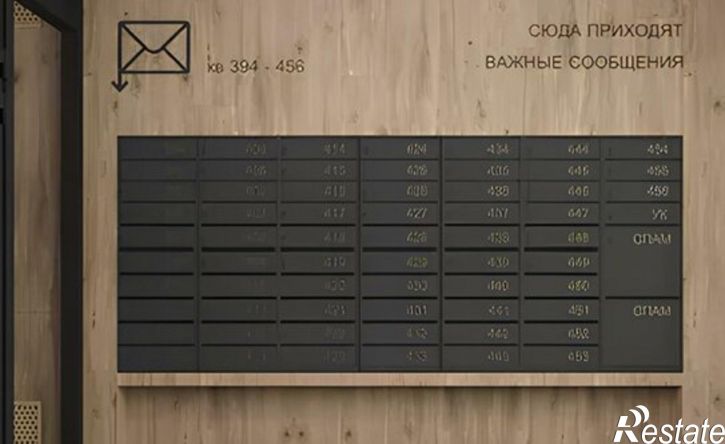 1-комн квартира ул Братьев Батталовых, 20А,  д. 20А