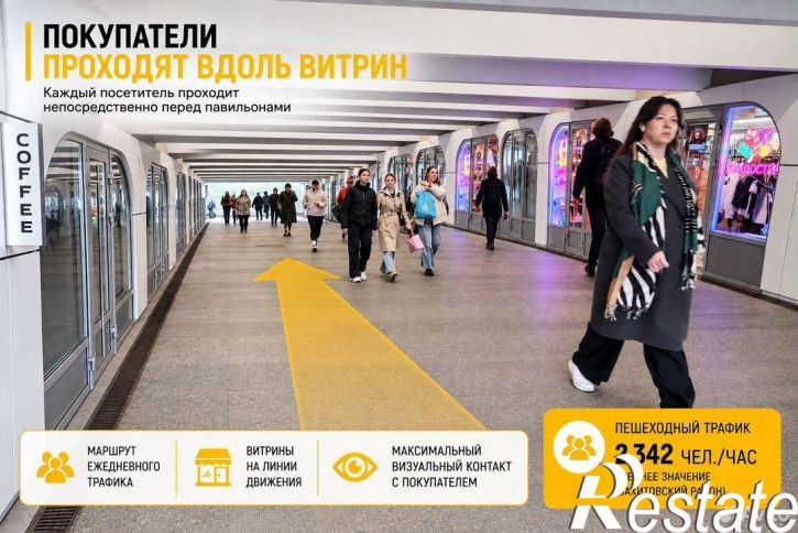 Торговое помещение улица Николая Ершова